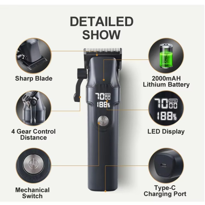 Мужской набор для ухода 3 в 1: – обзор и цена Men'S Grooming Shaver