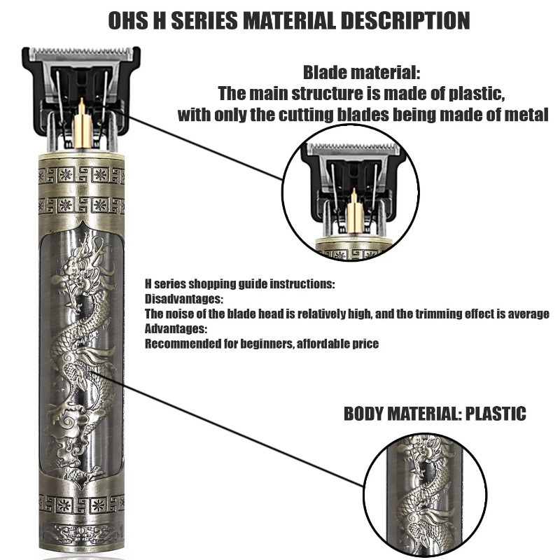 Мужской триммер для ухода за в – обзор и цена Men'S Grooming Shaver