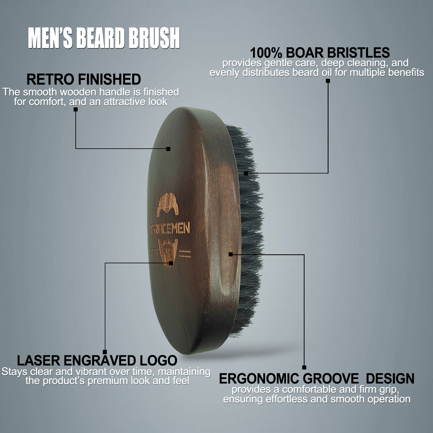 Набор для бороды Gracemen — ще – обзор и цена Mens Grooming Kit Gift